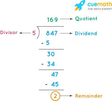 8 divided by 3/4|division to remainder calculator.